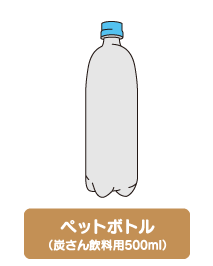ペットボトル（炭さん飲料用500ml）