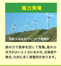 風力発電　風の力で風車を回して発電。風のふき方がよいところにおかれ、北海道や東北、九州に多く発電所があります。